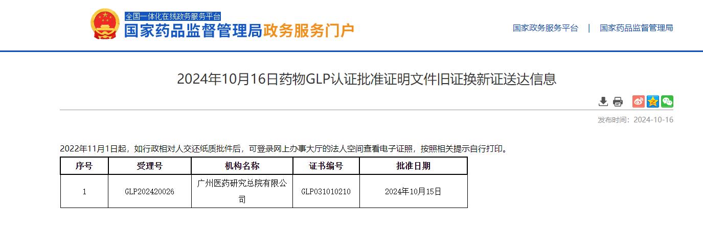 喜讯！广州医药研究总院获新《办法》下药物GLP认证证书